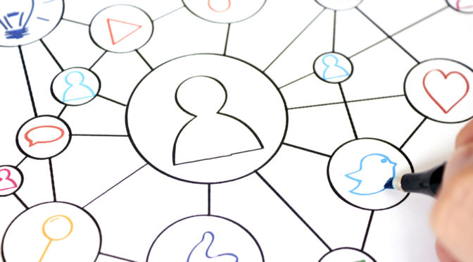 Using algorithms to capture risk