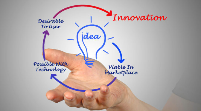 A hand with a cartoon overlay describing the process from idea to product to innovation
