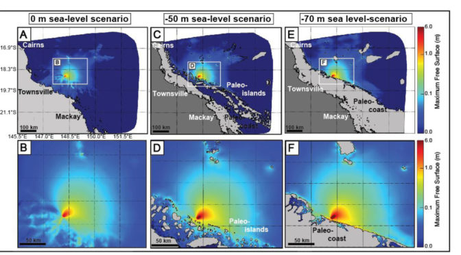 Great Barrier Reef protects
